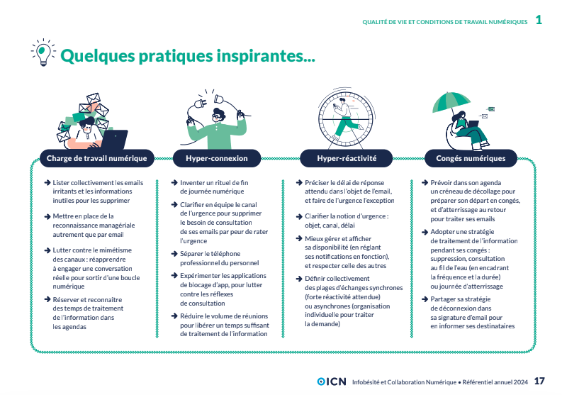 bonnes-pratiques-numeriques-en-entreprise-OICN